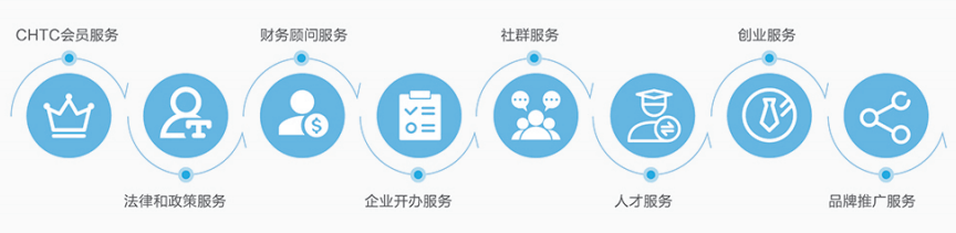 免费包装设计生成器
