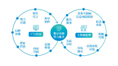 包装设计的网站